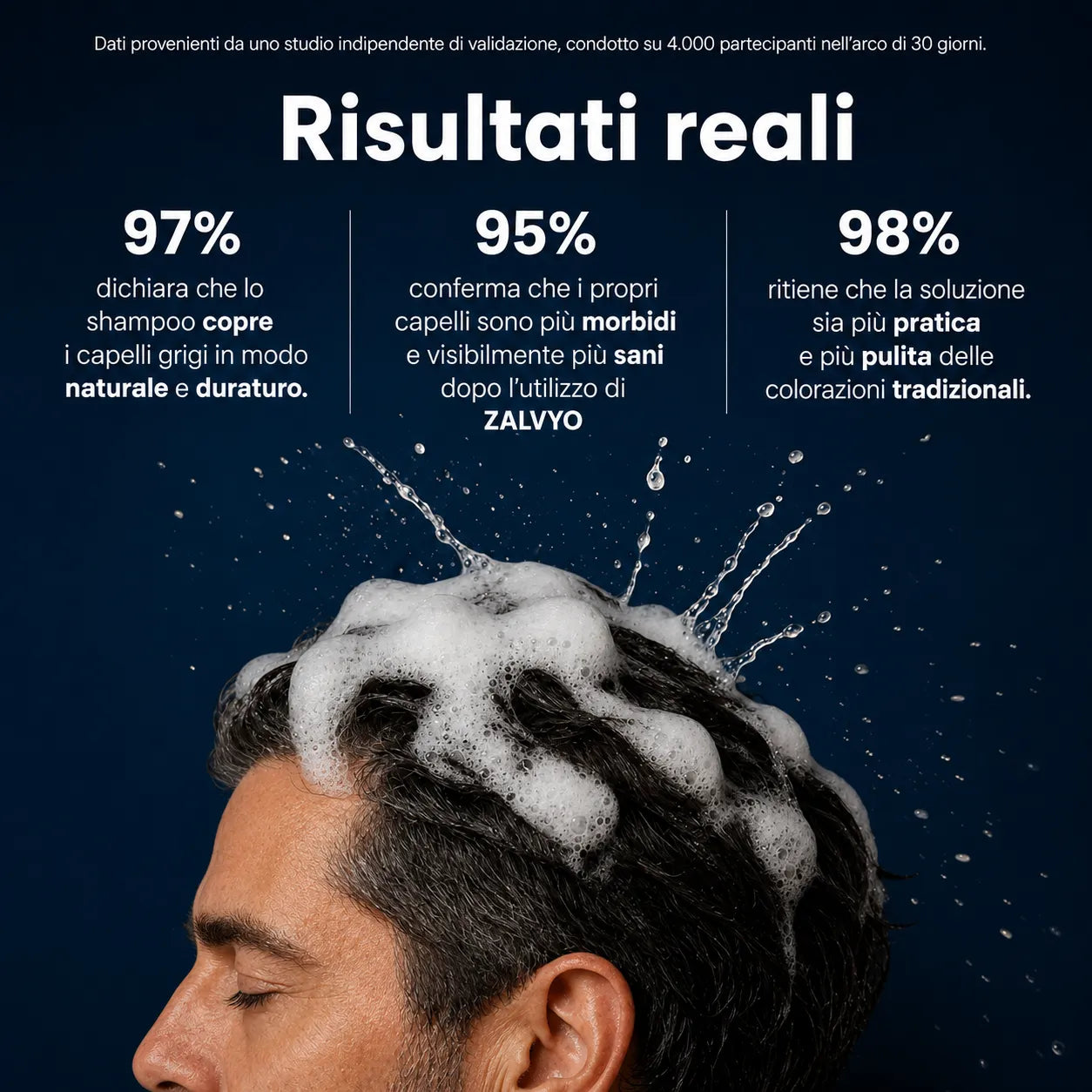 Shampoo Colorante Istantaneo Capelli Bianchi Coperti in 10 Minuti, Senza Sforzo