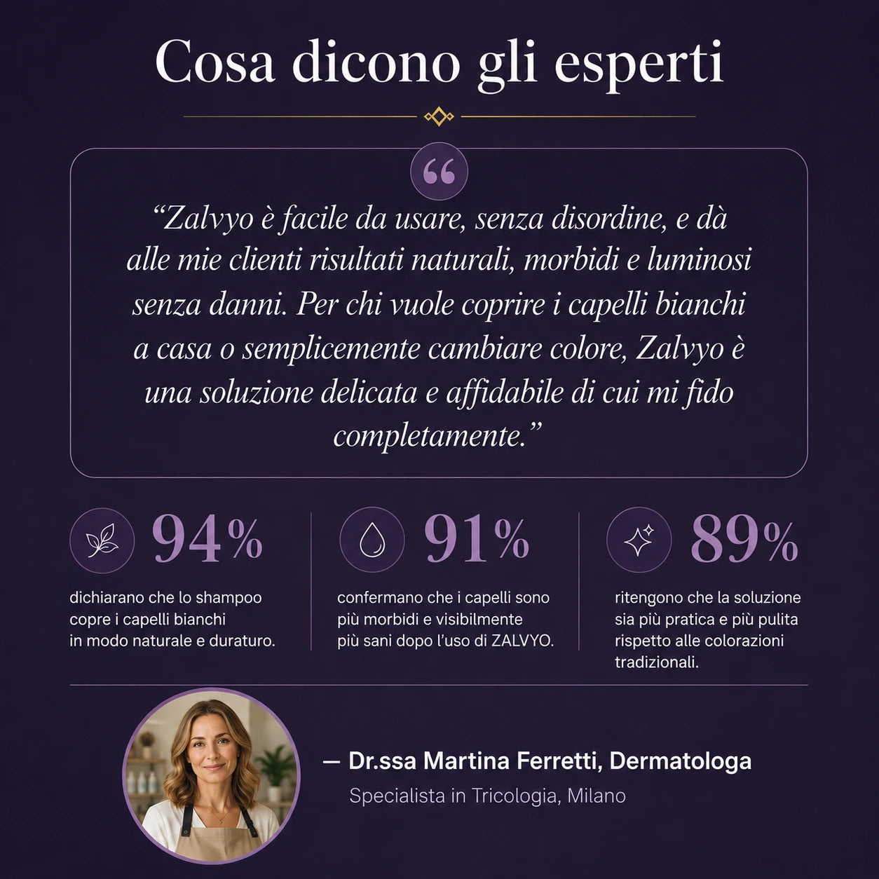 Il modo più semplice per coprire i capelli bianchi.