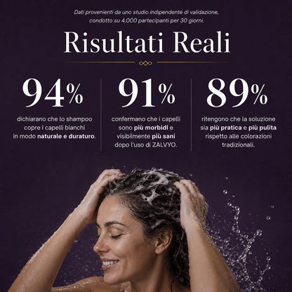 Il modo più semplice per coprire i capelli bianchi.